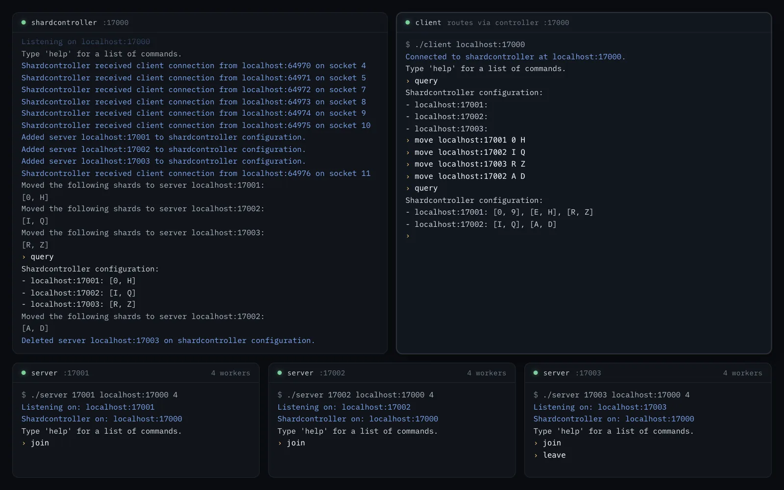 Terminal panes for the shard controller, a client and three servers, showing key ranges being moved between servers.